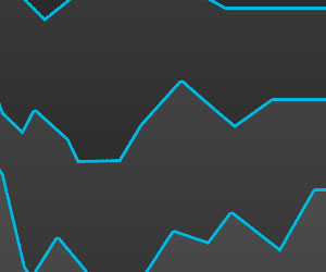 在线DDOS平台攻击